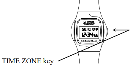 TIME ZONE SELECTION - Time zone key location