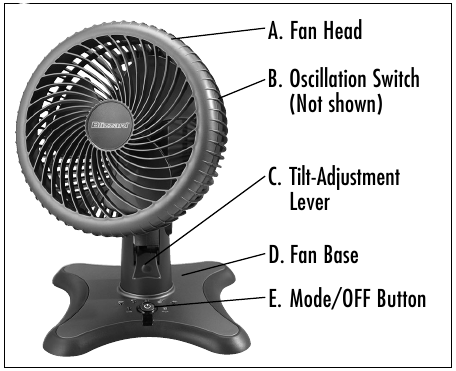 INSTRUCȚIUNI DE ASAMBLARE
