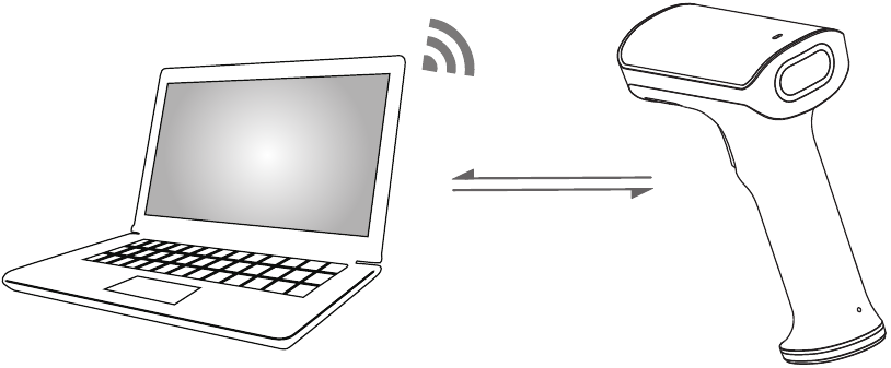 Bluetooth-Verbindung