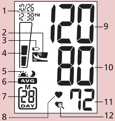 Przegląd - Wyświetlacz