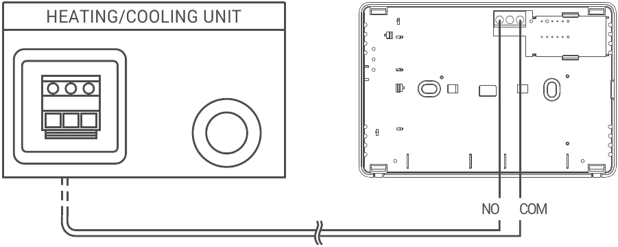 DIAGRAMA DE CABLEADO DE LA UNIDAD