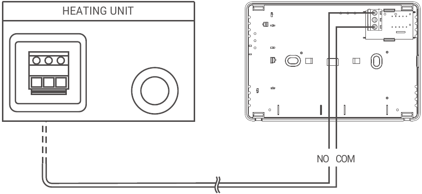 YKSIK&Ouml;N JOHDOTUSKAAVIO