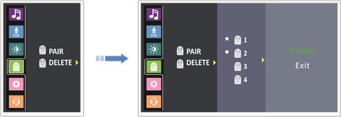 Eliminaci&oacute;n de la unidad del beb&eacute; (c&aacute;mara)