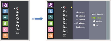 Ajuste de nana y ruido blanco
