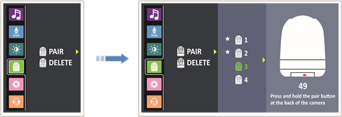 Emparejamiento de la unidad del beb&eacute; (c&aacute;mara) con la unidad para padres