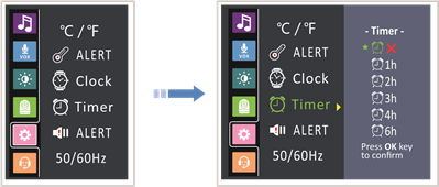 Ajuste del Temporizador