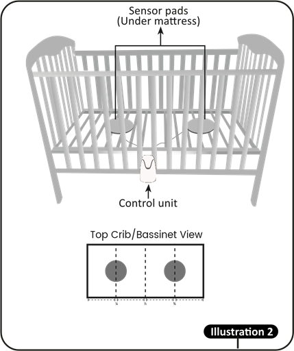 Installation - Step 2