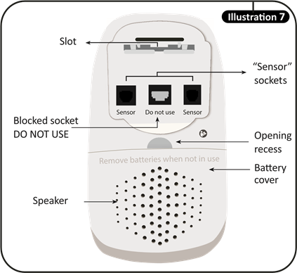 Installation - Step 6