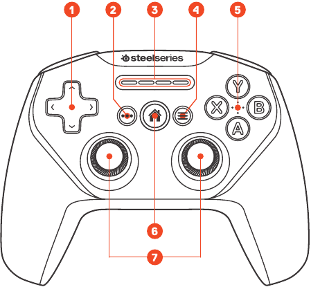 ӨНІМГЕ ШОЛУ - 1-бөлім