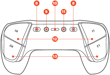 ӨНІМГЕ ШОЛУ - 2-бөлім
