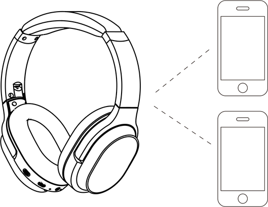 Kupiga Simu kwa Sauti