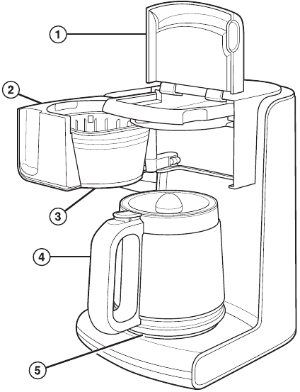 Pi&egrave;ces et caract&eacute;ristiques - Partie 1