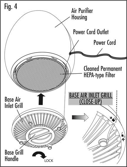 За да инсталирате отново постоянния филтър след почистване