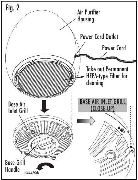 За да извадите филтъра за почистване - Стъпка 1