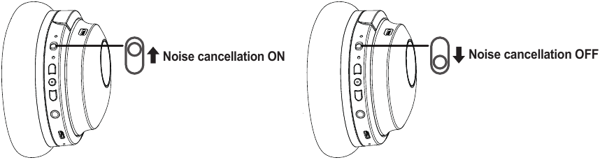 Modes de r&eacute;duction du bruit
