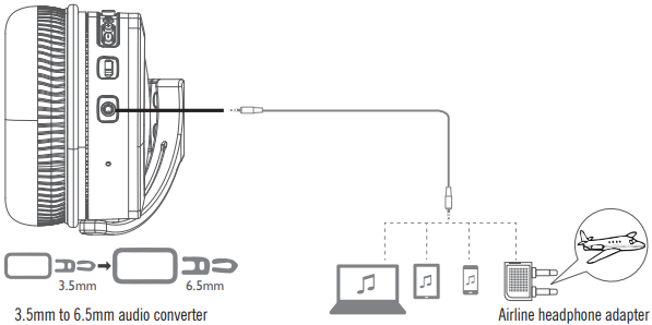 Laidinės jungtys - Garso kabelio prijungimas