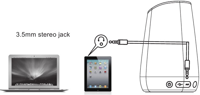 Linjatulon kaapeliyhteys