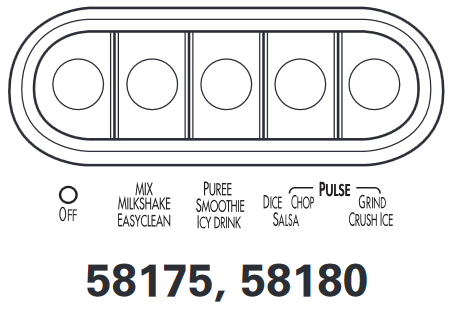 PAIN&Eacute;IS DE CONTROLE - Parte 1