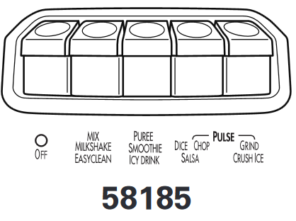 PAIN&Eacute;IS DE CONTROLE - Parte 2