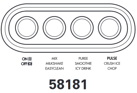 PAIN&Eacute;IS DE CONTROLE - Parte 3