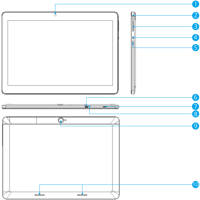 ĮRENGINIO APŽVALGA