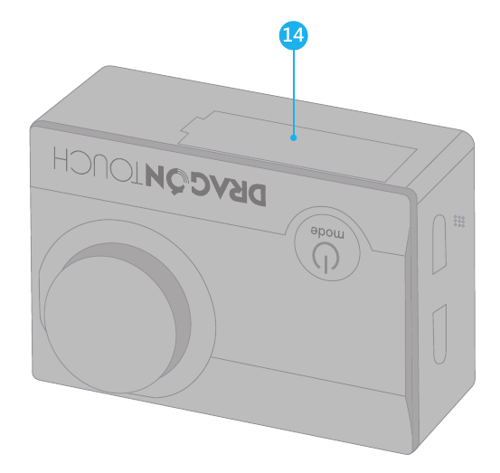 Prezentarea generală a dispozitivului - Partea 2