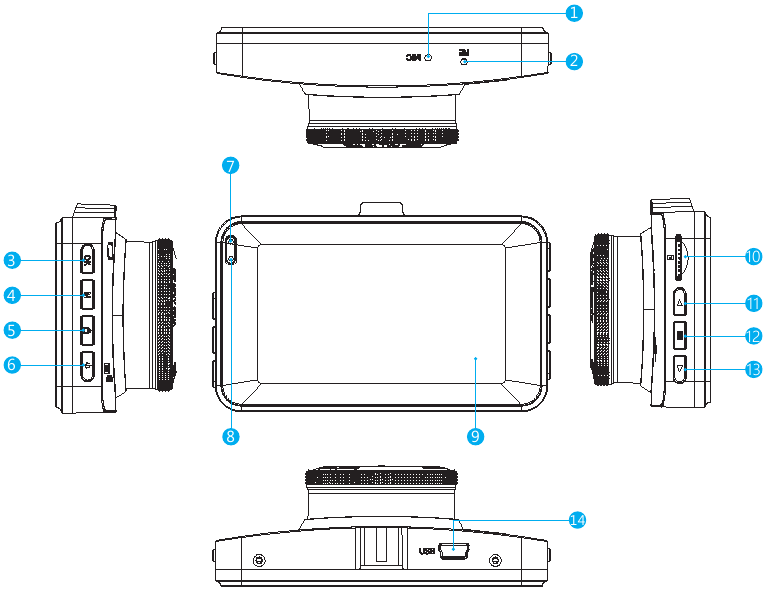 ОБЗОР КАМЕРЫ