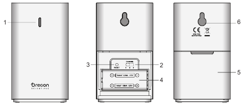 OPIS PROIZVODA - Senzor