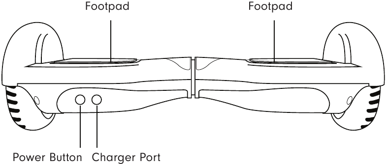 Spoznajte svojo napravo