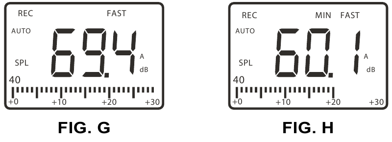 REKODI VIPIMO VYA JUU NA CHINI