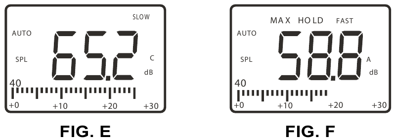 KUCHAGUA UZANI WA A NA C