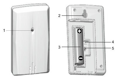 &Uuml;LEVAADE - KAUGANDUR