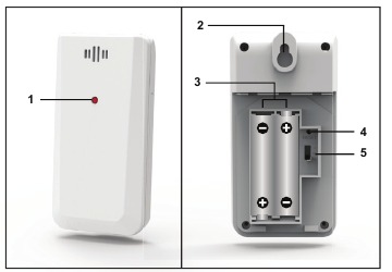 &Uuml;LEVAADE - KAUGSENSOR