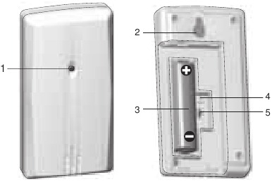 OVERVIEW - REMOTE SENSOR