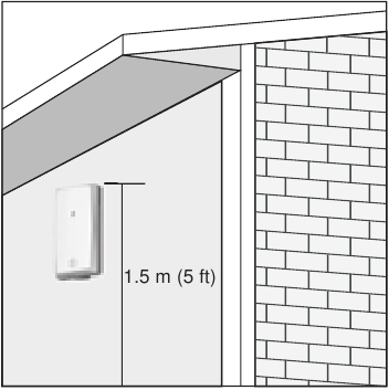 REMOTE SENSOR Placement