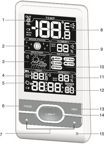 P&Euml;RMBLEDHJE - PAMJA E P&Euml;RPARME