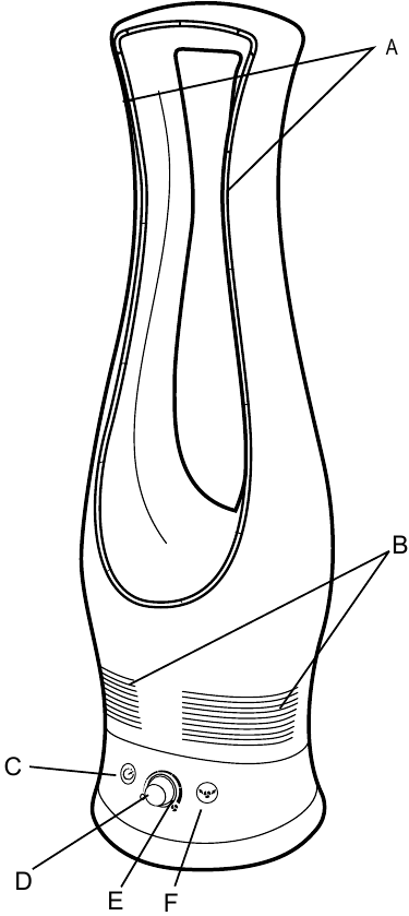 ОПИСАНИЕ ПРИБОРА - Часть 1