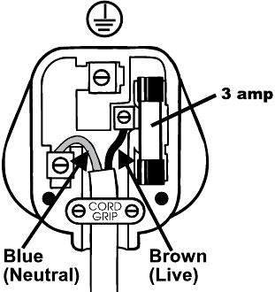 Установка вилки - Структура вилки