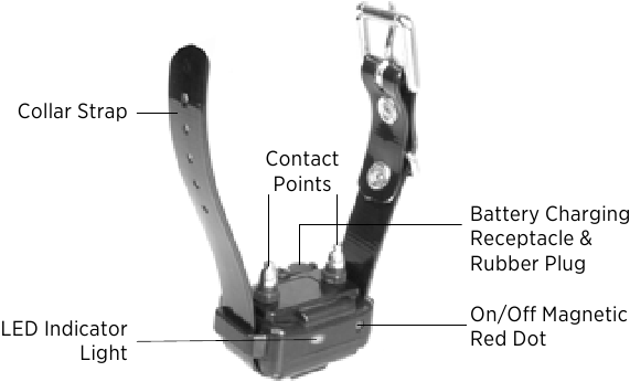 Descripci&oacute;n general del receptor iQ PLUS
