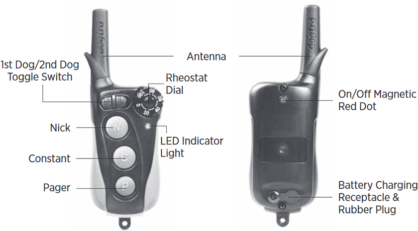 Qurilma haqida umumiy ma'lumot - 1-qism