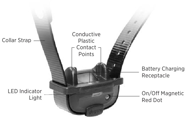 Qurilma haqida umumiy ma'lumot - 2-qism