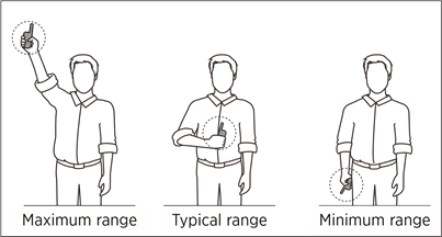Masofani maksimal darajada oshirish