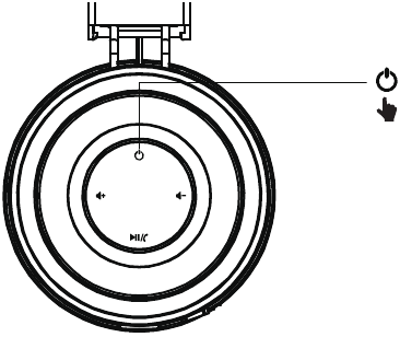 Bluetooth Connection - Step 1 - Turn on the device