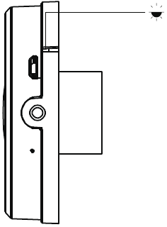 Overview - LED Indicator Instruction