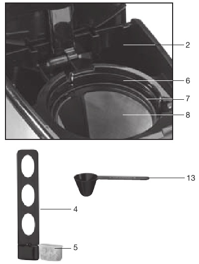 Device Overview - Part 2