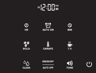 REVEAL SCREEN-TECHNOLOGIE - Teil 3