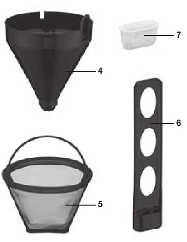 Device Overview - Part 2