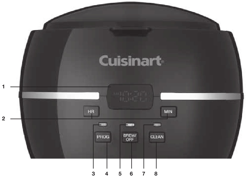 Gombok &aacute;ttekint&eacute;se