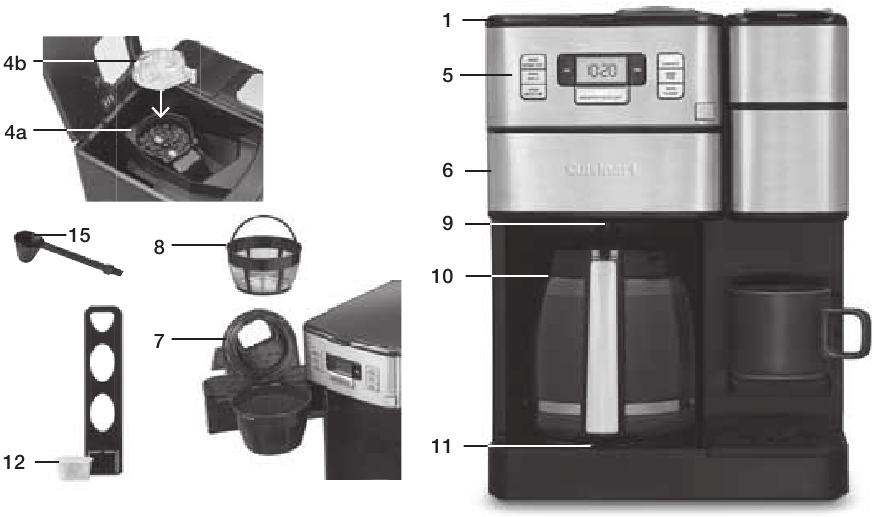 FEATURES AND BENEFITS