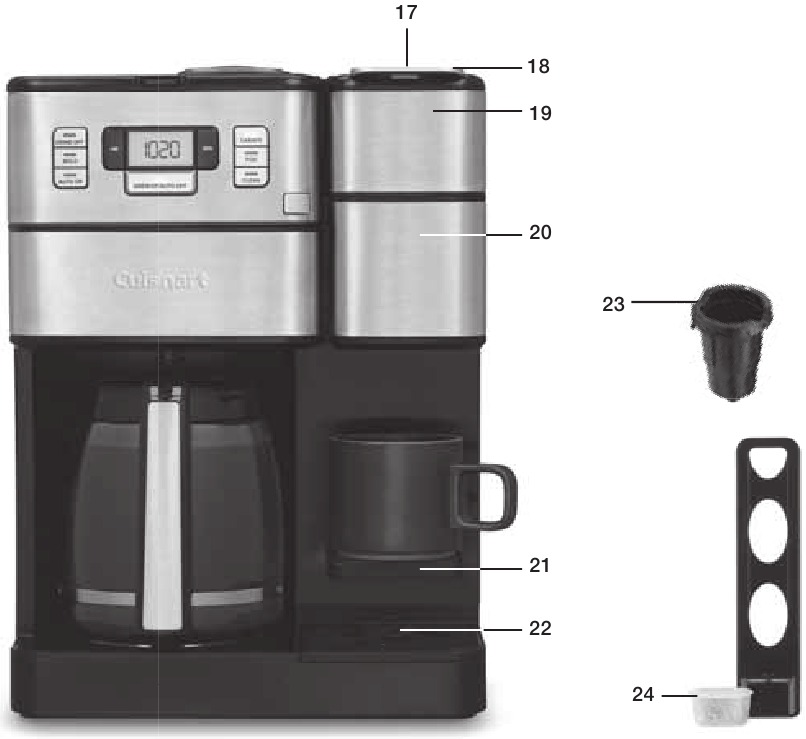 SINGLE-SERVE COFFEEMAKER FEATURES AND BENEFITS